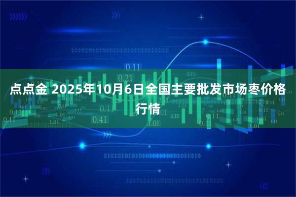 点点金 2025年10月6日全国主要批发市场枣价格行情
